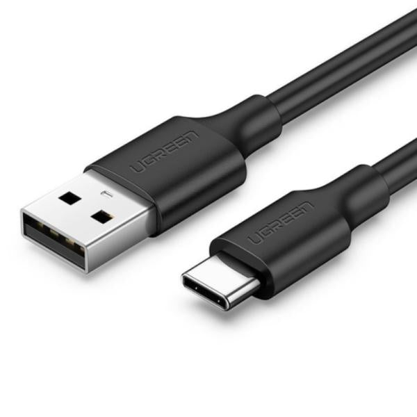 CABLE UGREEN US287